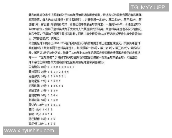 德国足球球星禁赛时间表分析及其对球队影响的深度解读 德国足球球星禁赛时间表分析及其对球队影响的深度解读